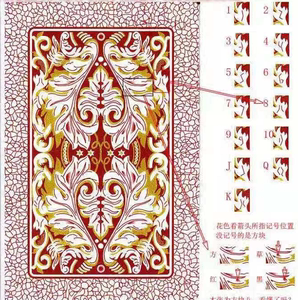 玩家必看！金玫瑰扑克背面认牌技巧,推荐1个良心渠道