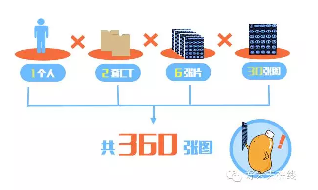 5分钟教会你“创思维激k开挂软件介绍-哔哩哔哩 