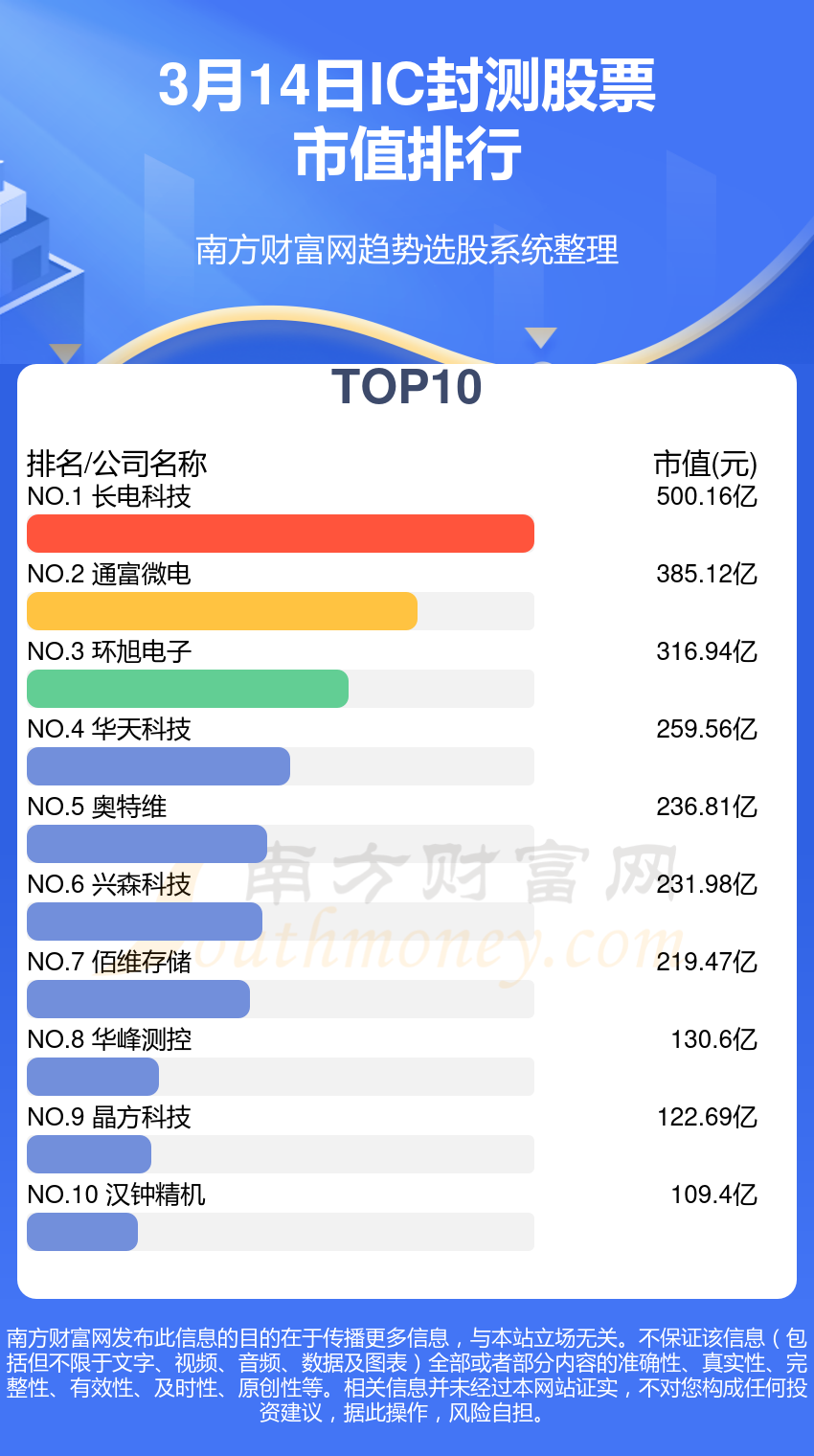介绍十款！赣州售卖扑克牌分析器,推荐3个购买渠道