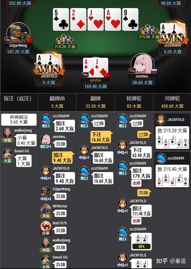 「热点资讯」手机打牌怎么开开挂(确实有挂)-知乎