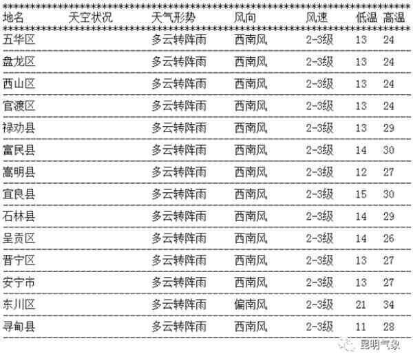 实测分享“云南未来麻将有挂吗-哔哩哔哩 
