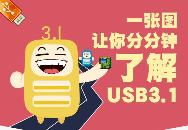 一分钟了解！为什么手机麻将会一直让你输(如何拿好牌)