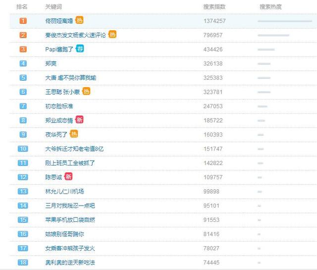 一分钟了解！微云麻将其实是有挂的(怎么让系统给你发好牌)