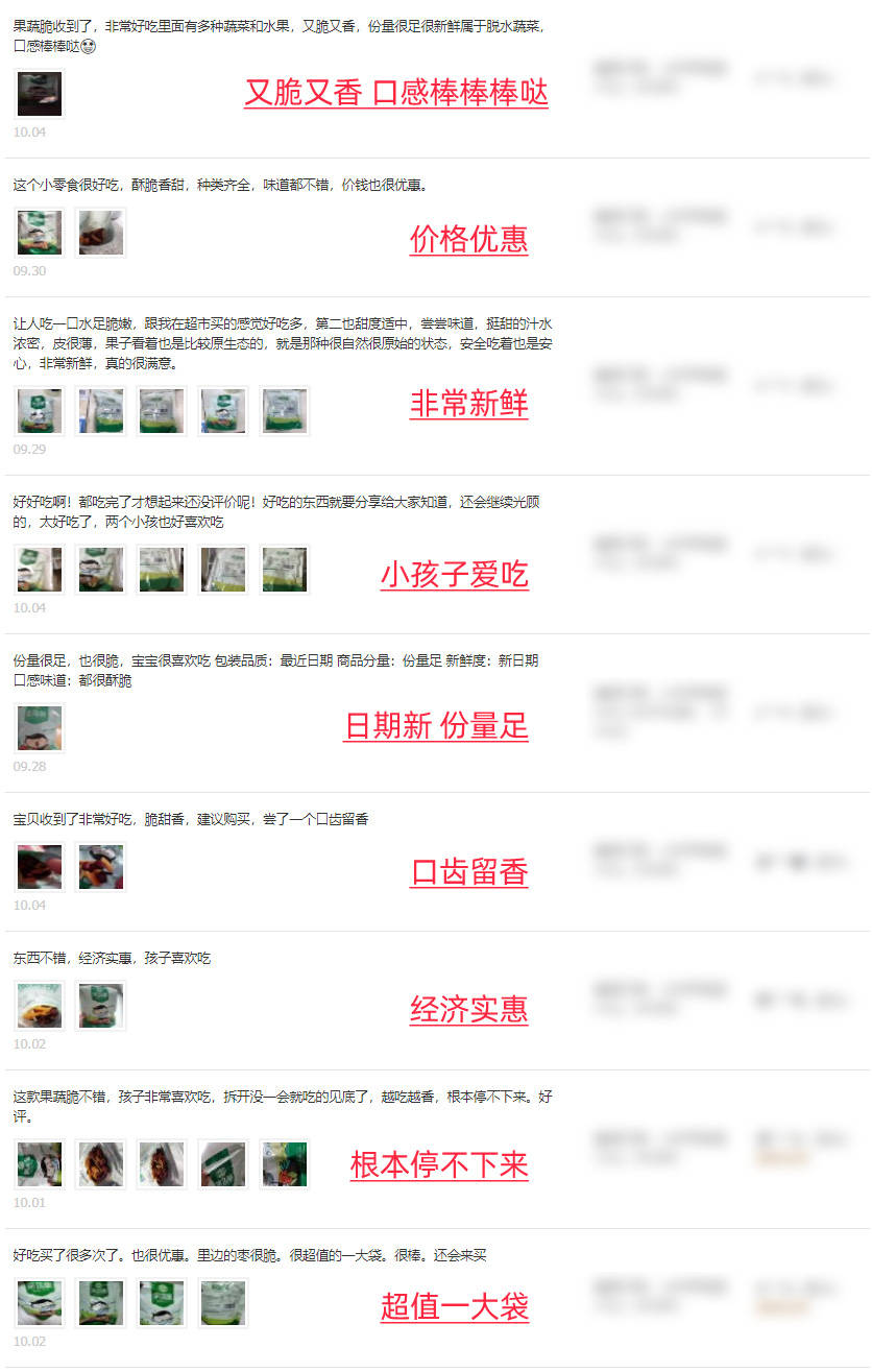 盘点一款“益水游果然确实有挂”玩家翻本必备神器