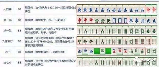 玩家必备教程！聚友麻将确实有挂的(十打九赢的打法)
