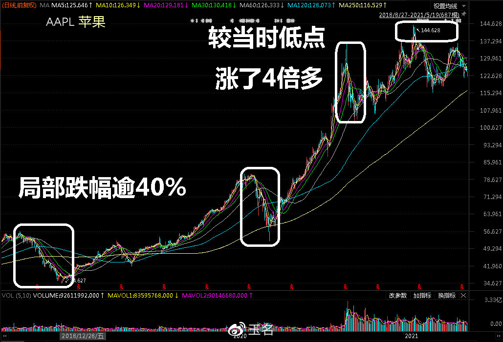 出现一款新型&quot;边锋嘉兴有赢钱神器吗”的确有人用挂-知乎