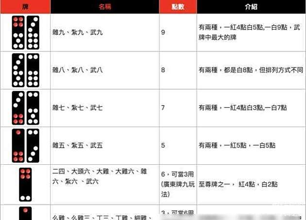 推荐十款！财神十三张怎么设置提高好牌率(可以设置输赢吗)