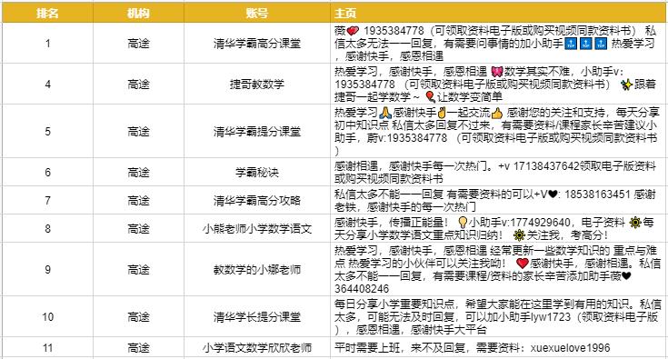 微信斗牛透视挂是不是真的（微信斗牛有透视软件吗）