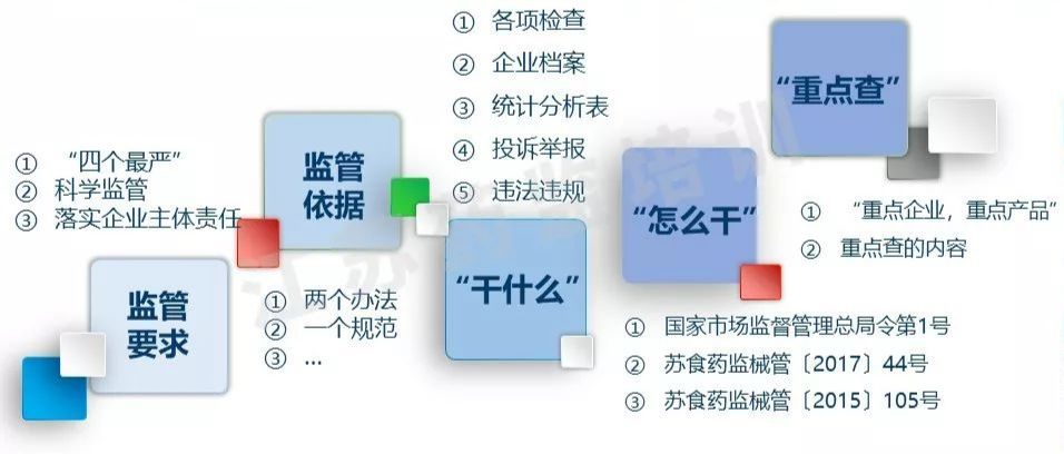 详细说明“玩斗牛先进的高科技仪器设备“推荐1个购买渠道