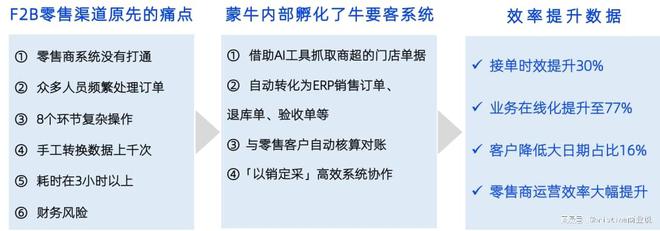 教程辅助“「」实用斗牛先进的科技产品有哪些“推荐4个购买渠道