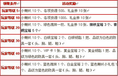 玩家必备攻略“涂药水色子多少钱“推荐9个购买渠道