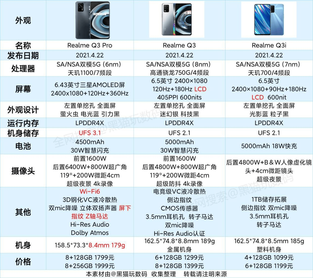 厉害了!炸-金花先进工具“推荐2个购买渠道