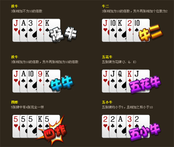 联盟斗牛怎么开挂（有哪些联盟的斗牛软件）