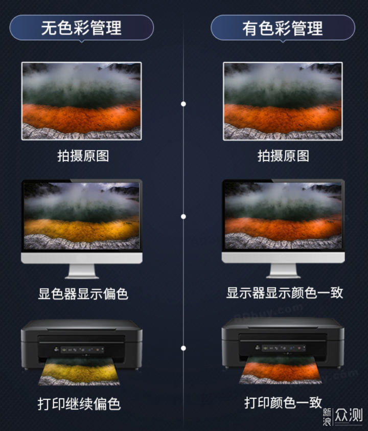 (2分钟介绍)“免安装麻将干扰器真的有用吗《详细教程 新浪科技》