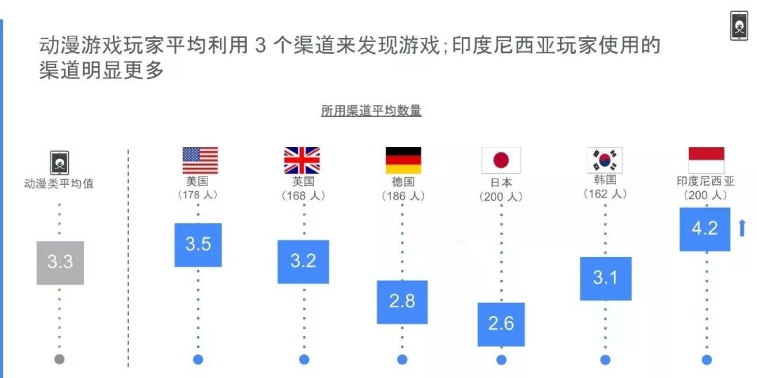 玩家必备攻略“实用打三公哪种设备准确率高“推荐8个购买渠道