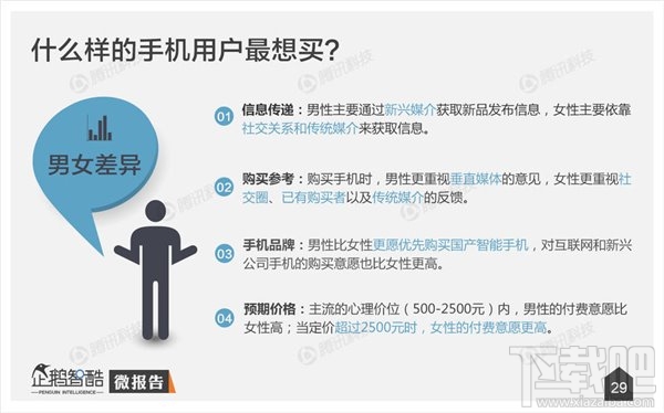「热点资讯」玩三公先进的设备多少钱“推荐6个购买渠道
