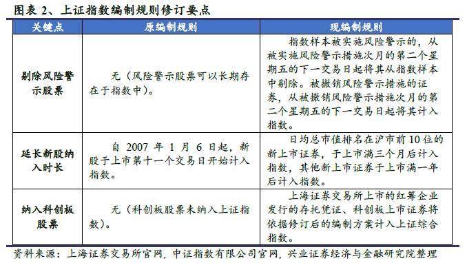 「热点资讯」十三水拿大牌三招方法大解密_《爱问知识人 使用说明》