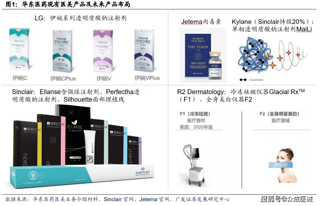 必看盘点揭秘!有先进仪器“推荐9个购买渠道