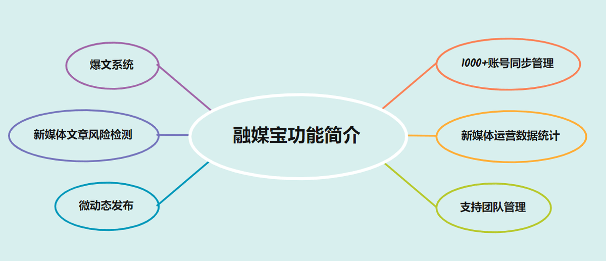 一分钟教你“菲律宾网上电脑百家庄闲规律“推荐9个购买渠道