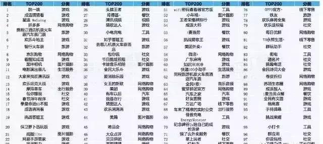 怎样挂商家的团购链接微信（如何挂商品链接）
