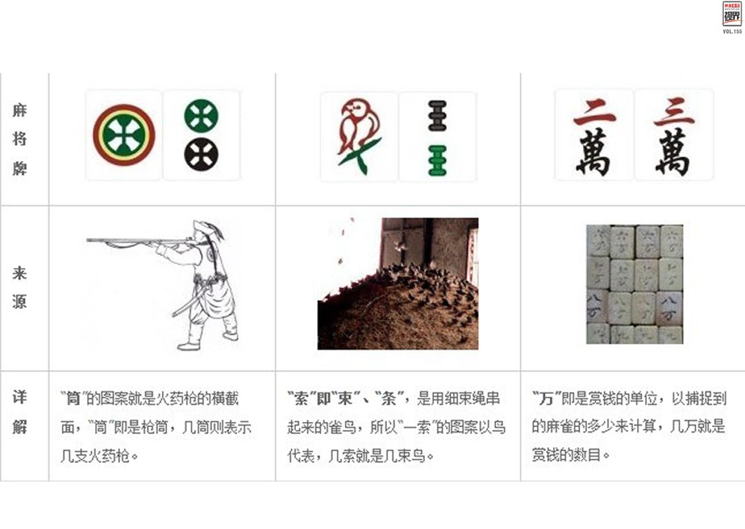 一分钟教你“麻将外卦神器是真的吗”(确实是有挂)-哔哩哔哩