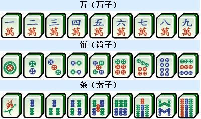 一分钟教你“麻将外卦神器是真的吗”(确实是有挂)-哔哩哔哩