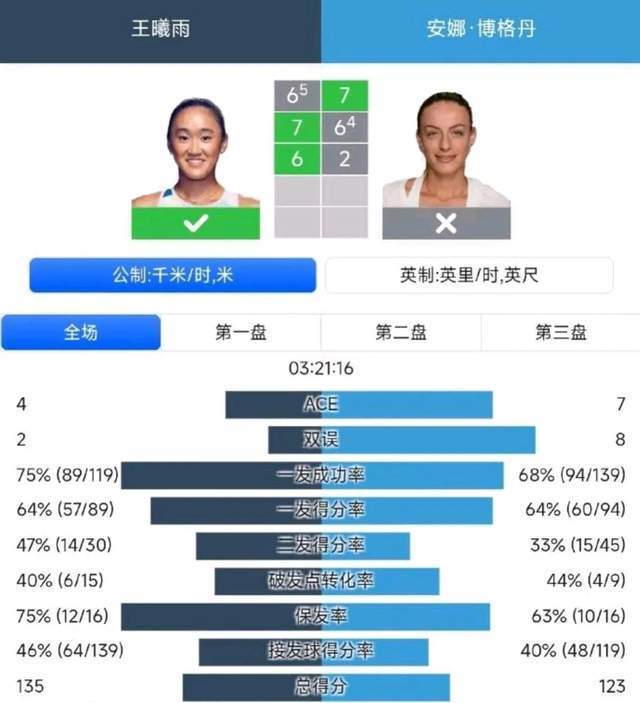 三分钟了解&quot;目前先进的金花设备去哪买_《爱问知识人 使用说明》