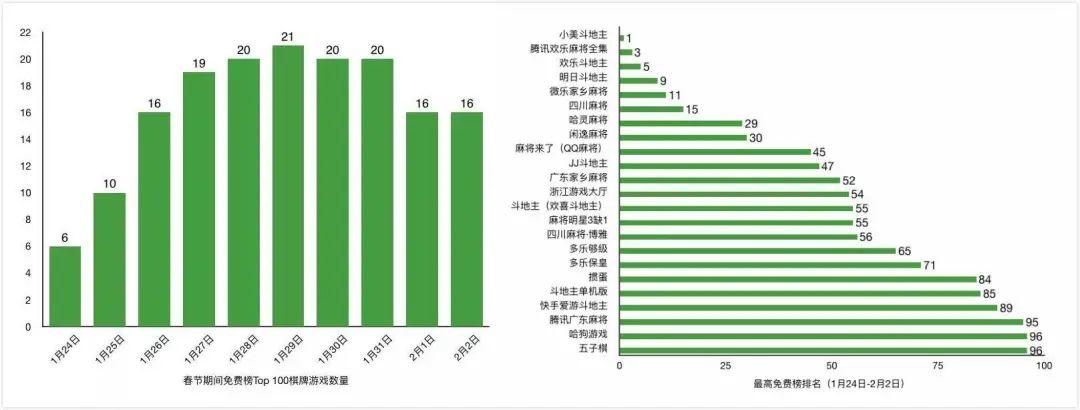 (2分钟介绍)“哈灵麻将有人老是赢(确实有挂)-知乎