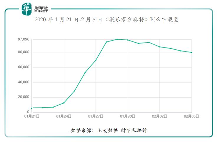 必看盘点揭秘!微乐麻将怎么玩法介绍—真实可以装挂