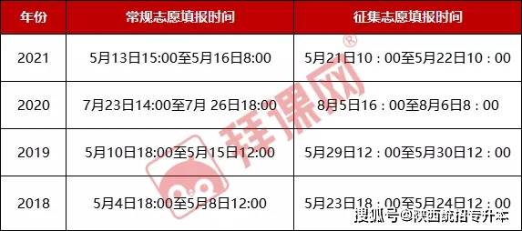 3分钟教你科普“微乐陕西三带出牌概率计算”详细教程辅助工具