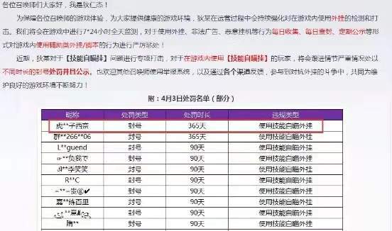 详细说明“山西扣点点怎么开挂!其实确实有挂的