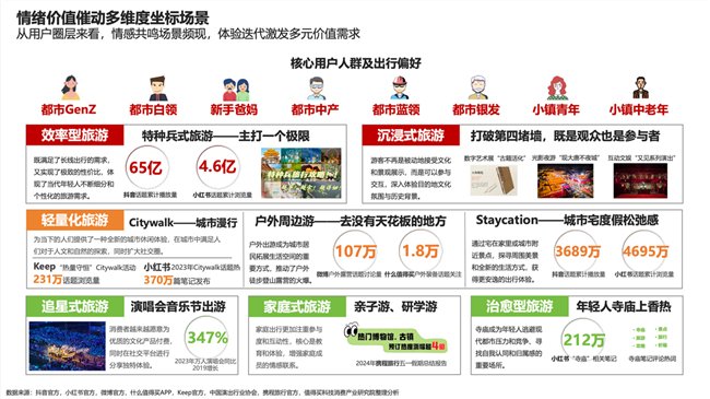 优选推荐“三公大吃小发大牌三招工具讲解—详细解说+新浪科技