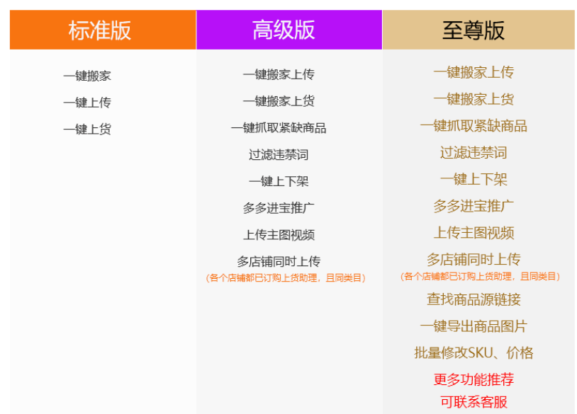 必看盘点揭秘!玩金花有什么产品!_《爱问知识人 使用说明》
