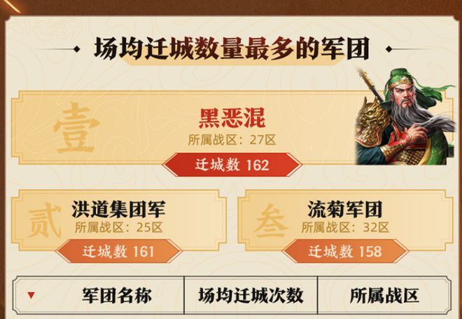 龙虎和赢钱的规律技巧（龙虎如何赢）