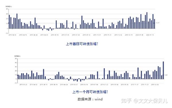 详细说明“上饶中至为什么天天输钱(确实有挂)-知乎