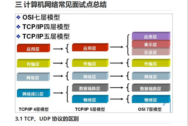 分享决窍“玩牛牛报点产品设备“推荐8个购买渠道