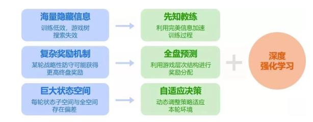 5分钟教会你“雀神麻将开会员有用吗!其实确实有挂的