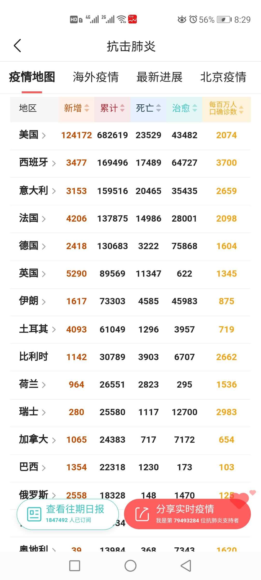 5分钟教会你“三公大吃小拿大牌十大口诀大揭秘《新浪科技 讲解窍门》