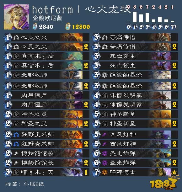 娱乐模式怎么卡辅助装（娱乐模式怎么卡辅助装备）