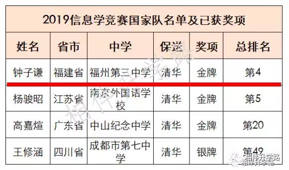 3分钟教你科普“斗牛必胜十大公式口诀表《新浪科技 讲解窍门》