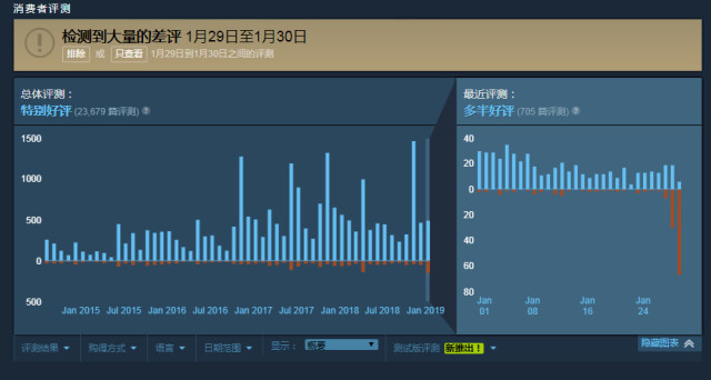 玩家必备教程任何普通牌都可以分析大小吗—详细解说+新浪科技