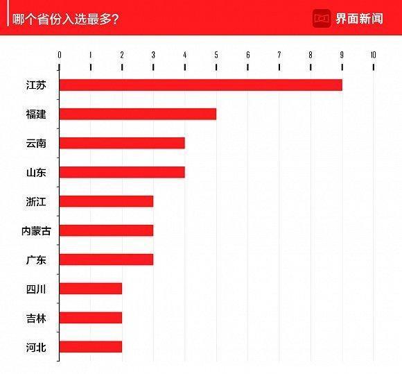 实测分享“普通扑克牌斗牛分析仪真的吗“推荐1个购买渠道
