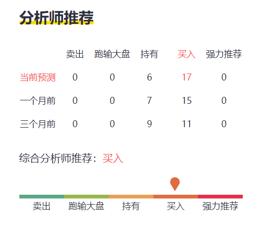 玩家必备攻略“普通番摊感应分析仪哪里有卖“推荐6个购买渠道