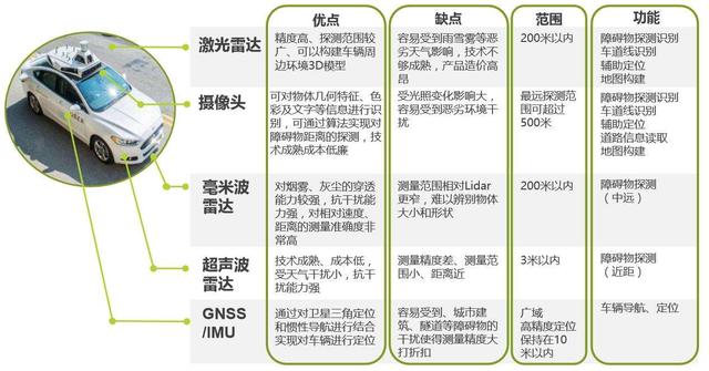 3分钟教你科普“在哪里有普通牌设备仪器“推荐1个购买渠道
