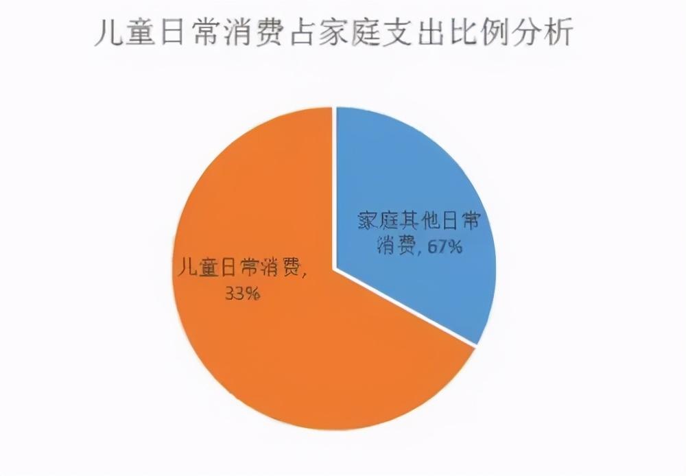 儿童娱乐区透视效果图大全（儿童娱乐空间效果图）