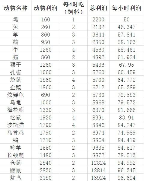 「热点资讯」扑克牌玩三公先进的设备多少钱一台“推荐9个购买渠道