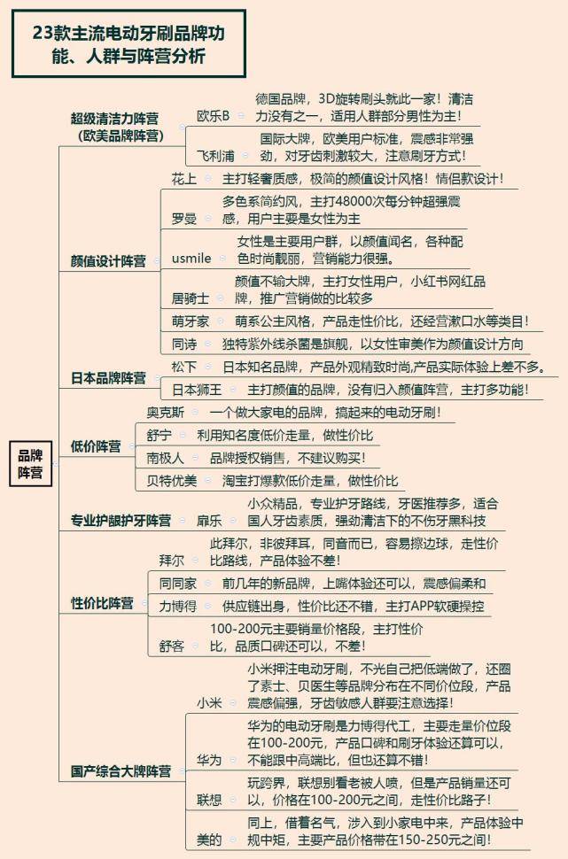 3分钟教你科普“打三公老输怎么办“推荐3个购买渠道