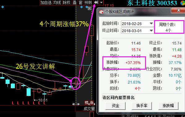 新教你‘‘色子猜单双如何提前知道《新浪科技 讲解窍门》