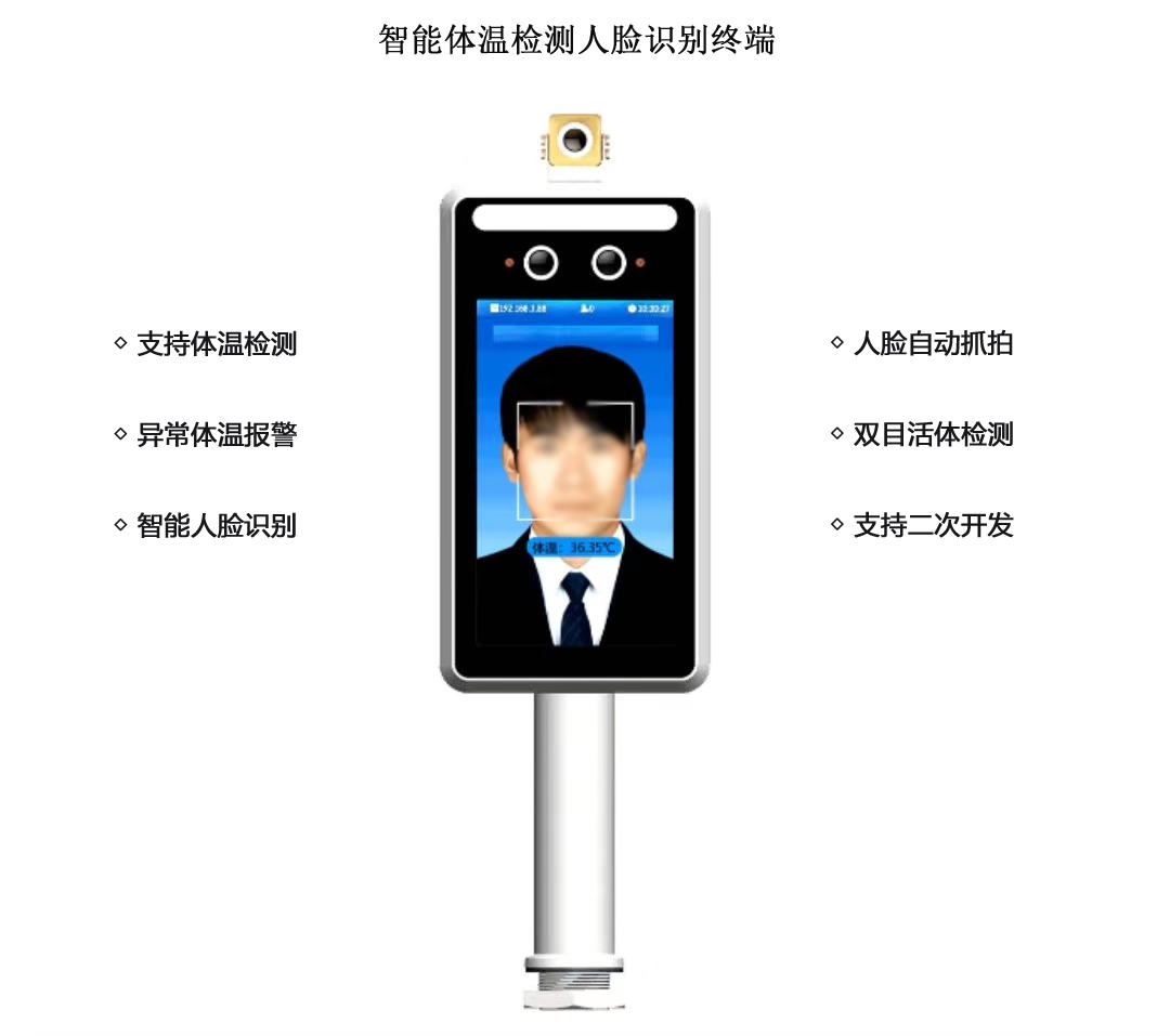 必看盘点揭秘!自动提前识别1234设备_《爱问知识人 使用说明》